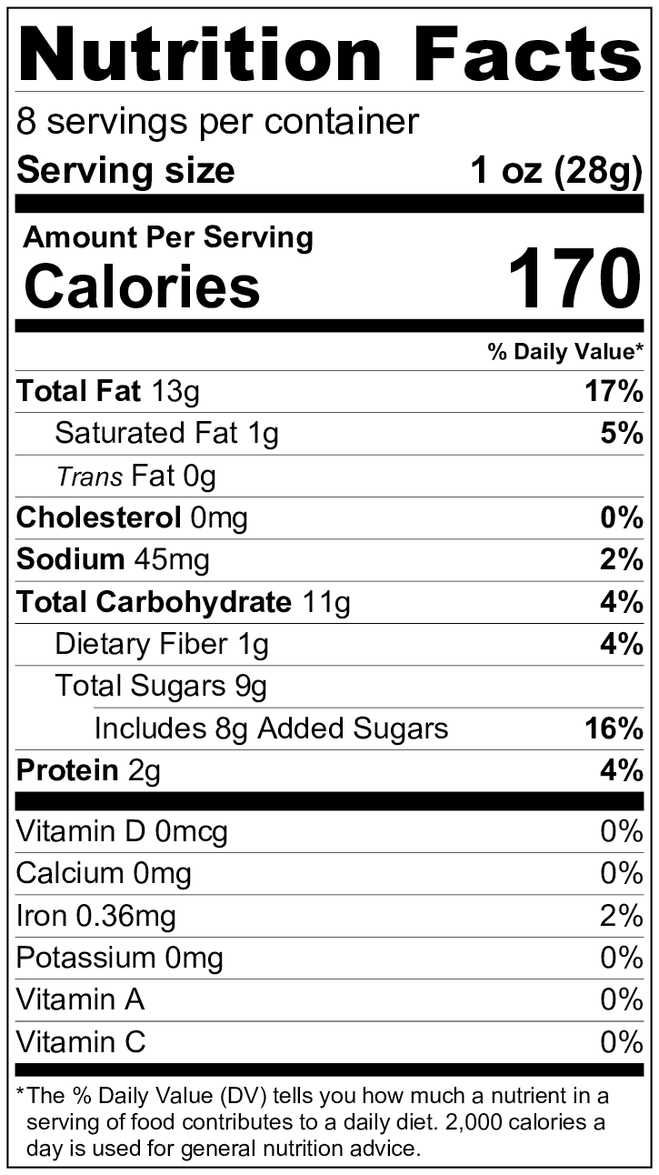 Nutrition Facts Label for Cinnamon Pecans