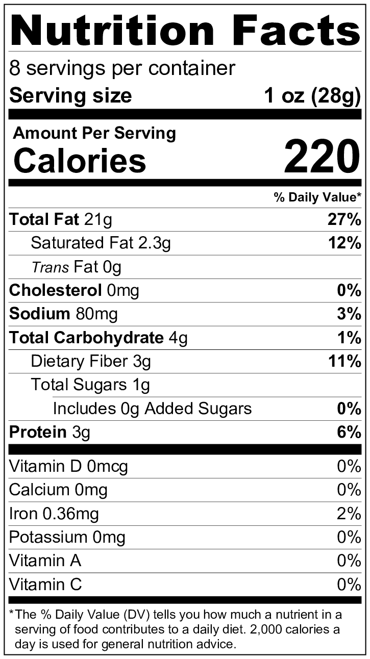 Nutrition Facts Label for Roasted & Salted Pecans